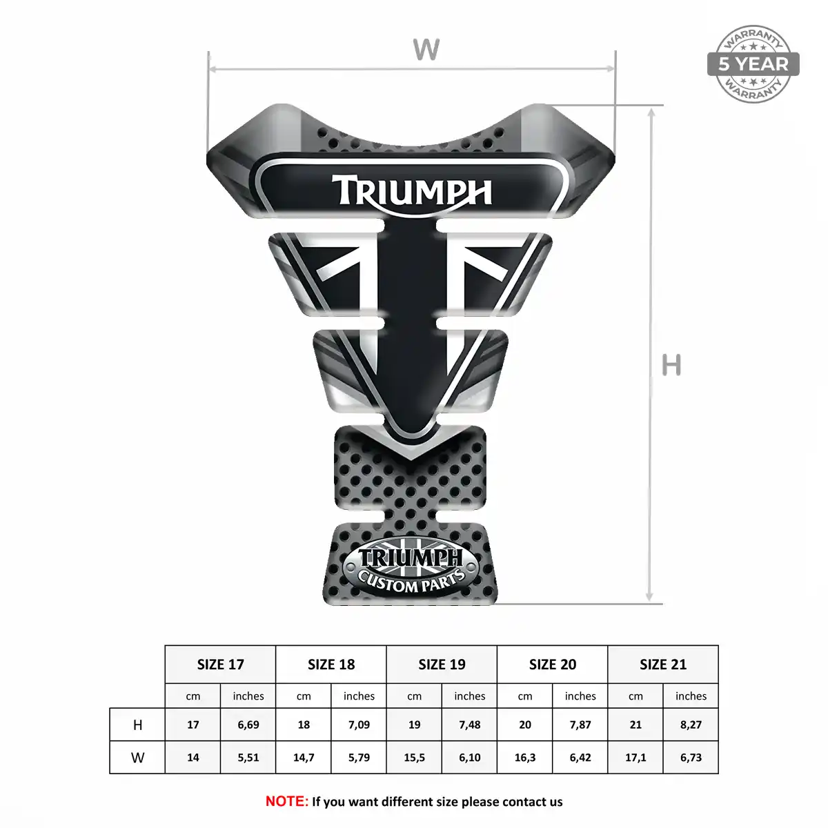 Triumph Tank Fuse Pads Refined Design