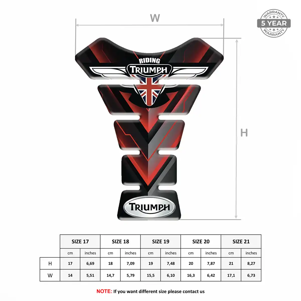 Triumph Tank Fuse Protector Elite Edition