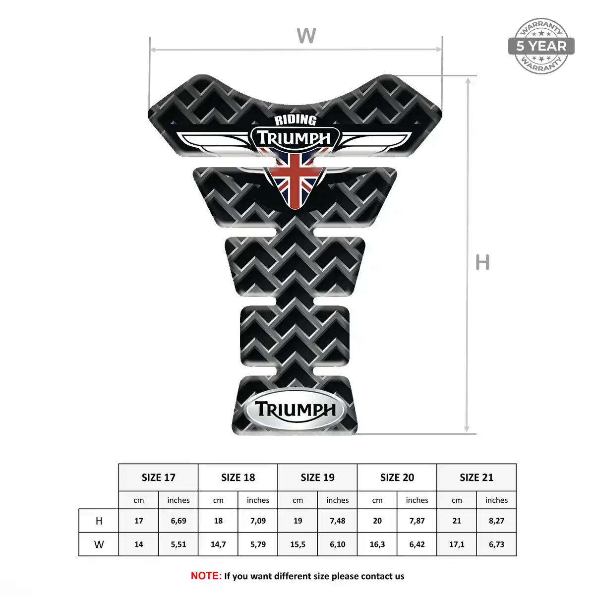 Triumph Tank Fuse Protector Refined Design