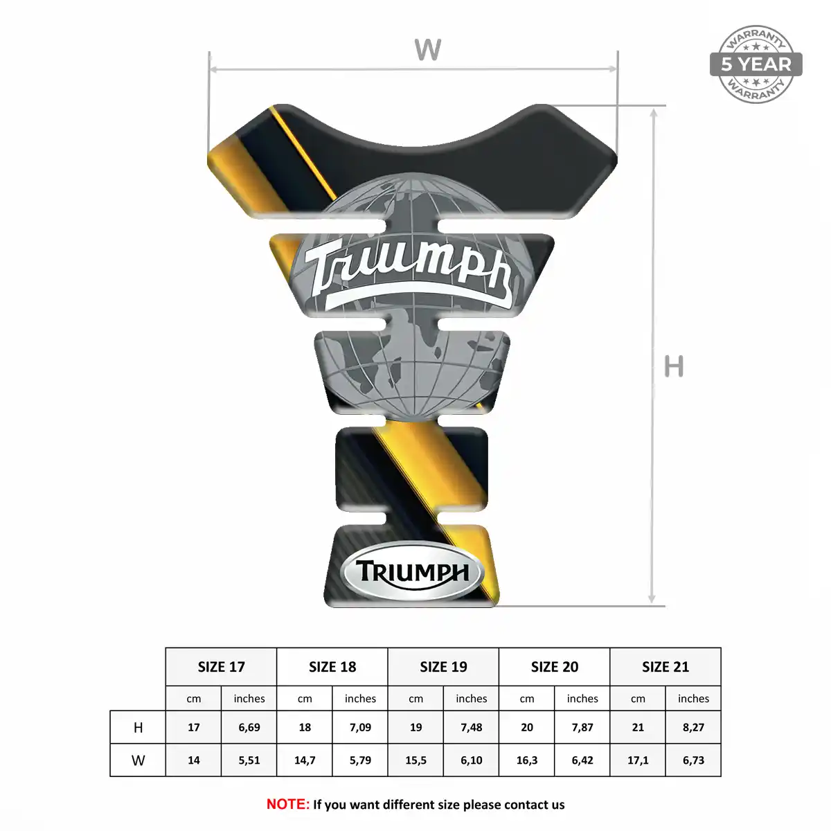 Triumph Tank Fuse Refined Design