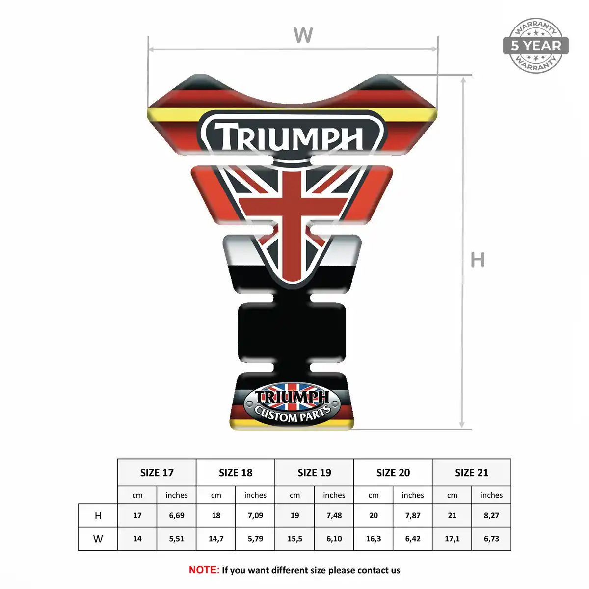 Triumph Tank Guard Deluxe Edition