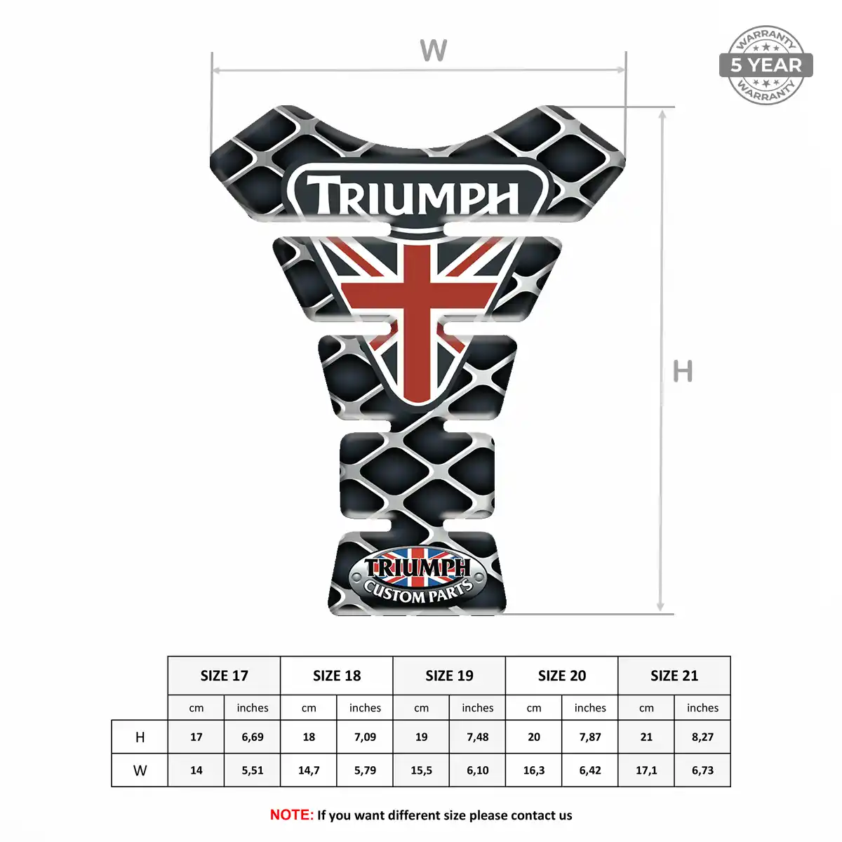 Triumph Tank Guard Elite Edition