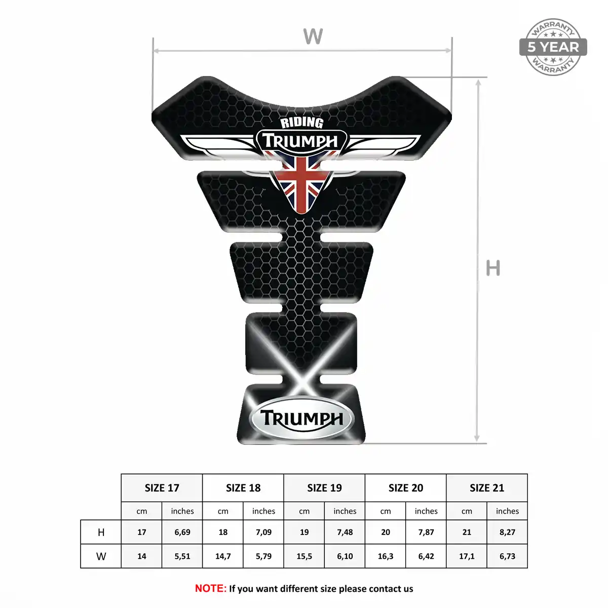 Triumph Tank Guard Fuse Elite Edition
