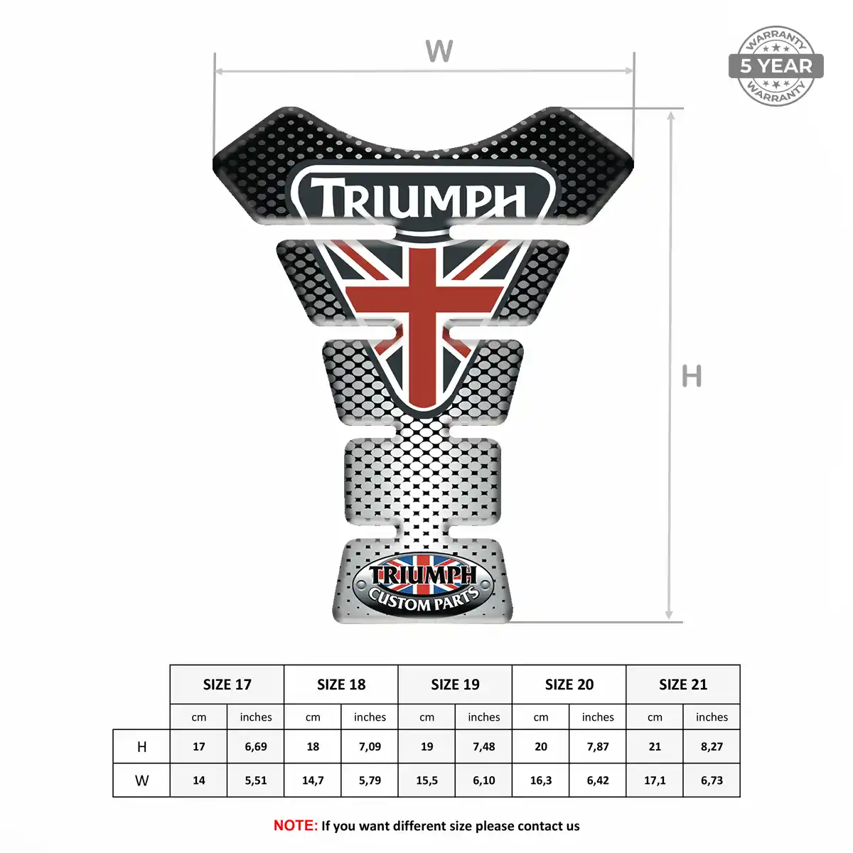 Triumph Tank Guard Fuse Refined Design