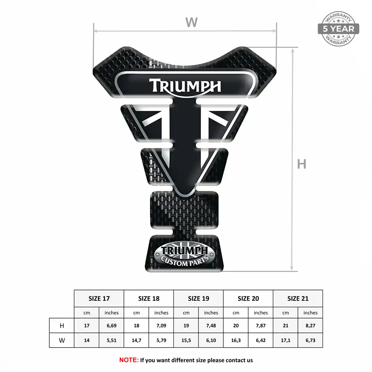 Triumph Tank Guard Pad Deluxe Edition