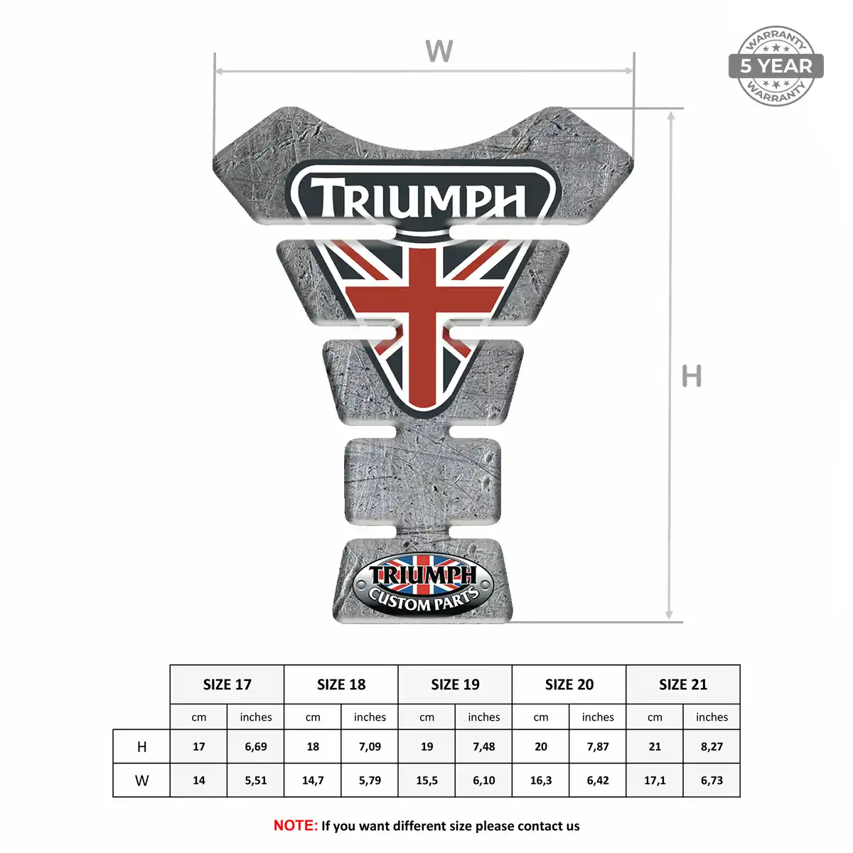 Triumph Tank Guard Pad Elite Edition