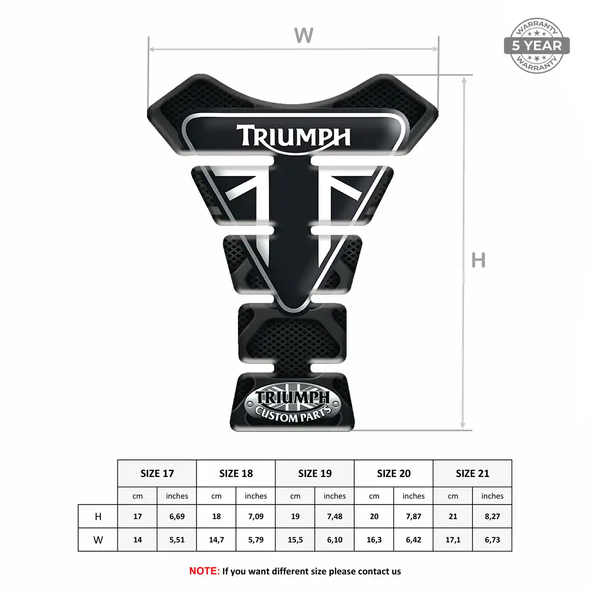 Triumph Tank Guard Pads Deluxe Edition