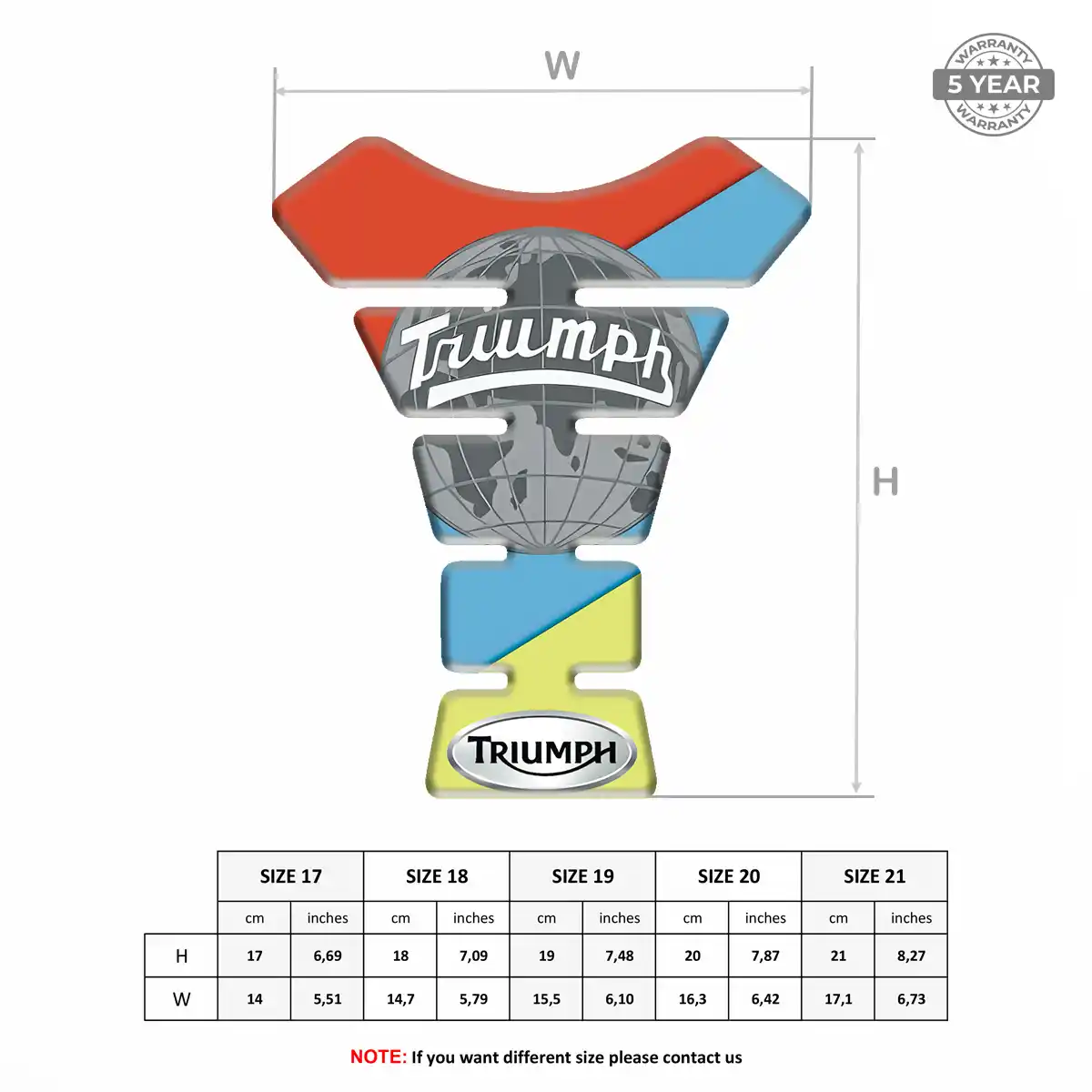 Triumph Tank Guard Pads Elite Edition