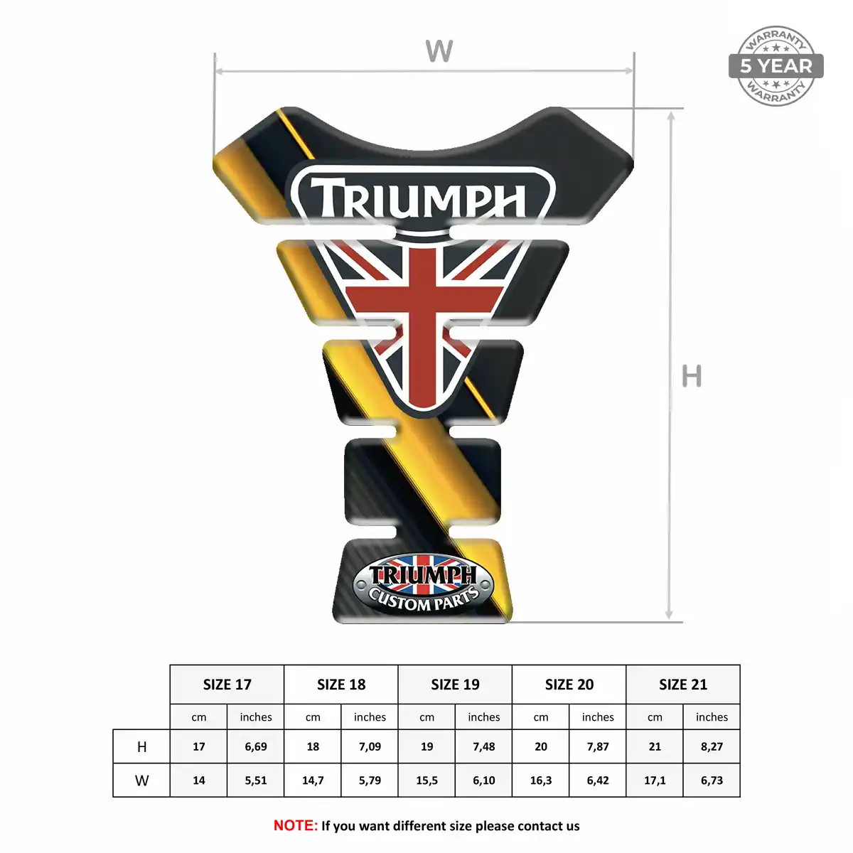 Triumph Tank Guard Pads Refined Design