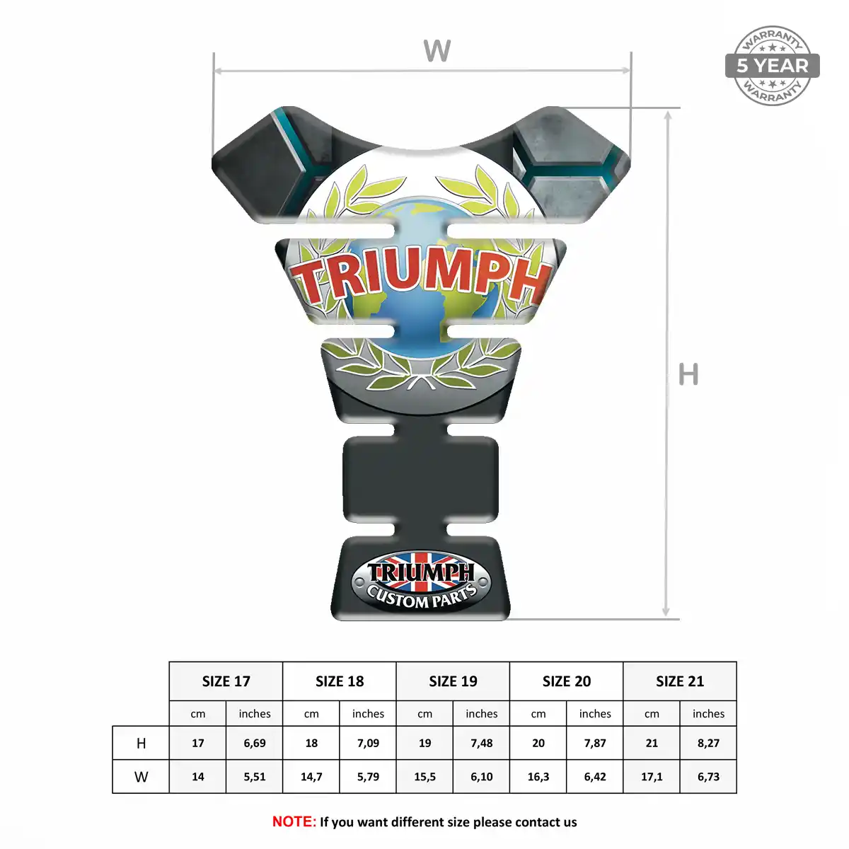 Triumph Tank Guard Protector Deluxe Edition