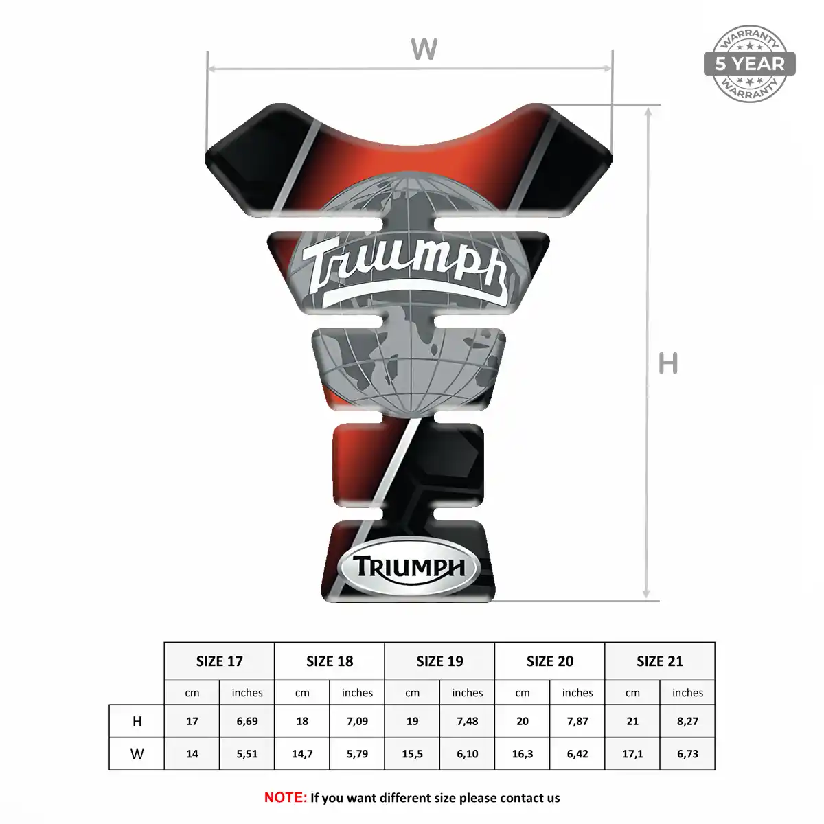 Triumph Tank Guard Protector Elite Edition