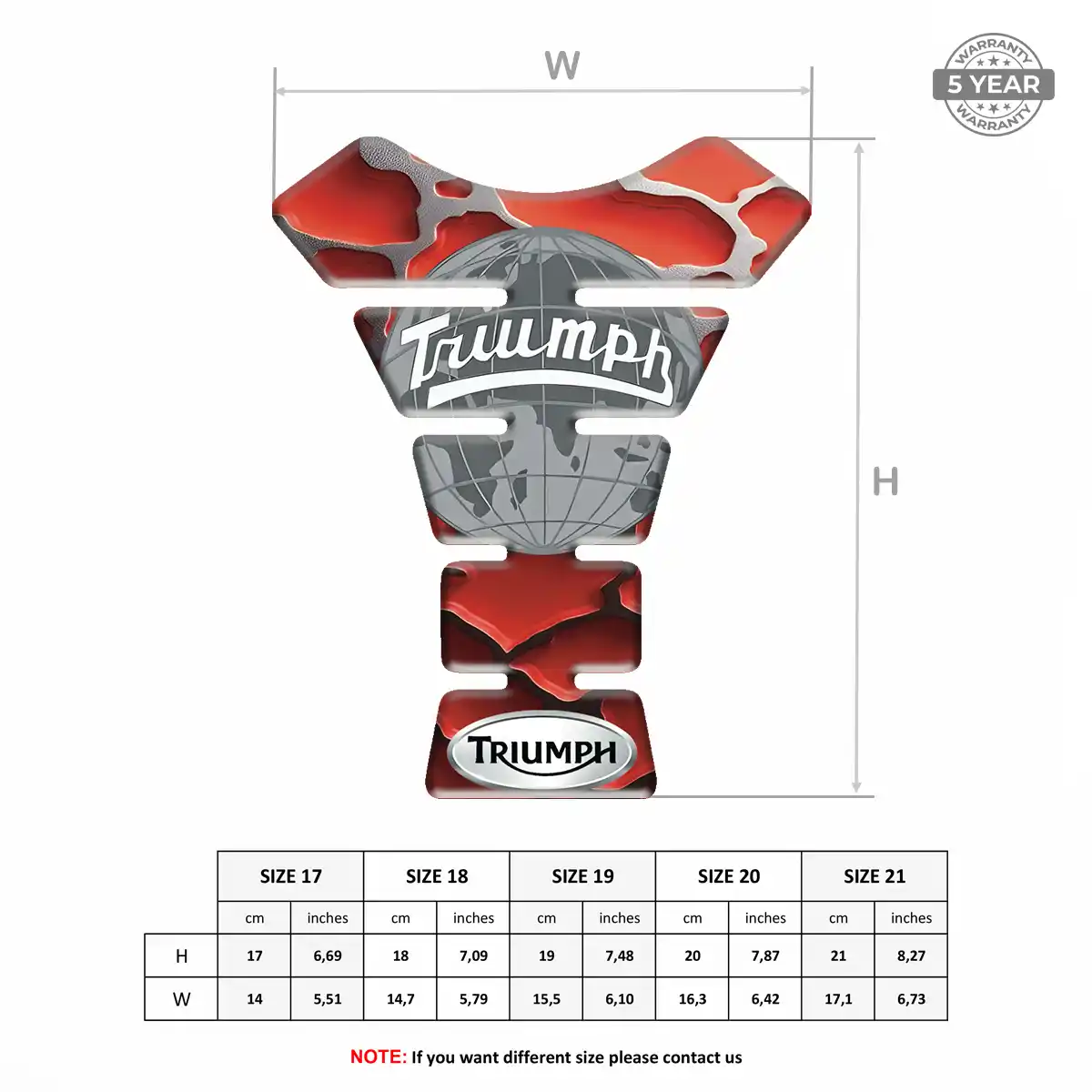 Triumph Tank Guard Protector Exclusive Series