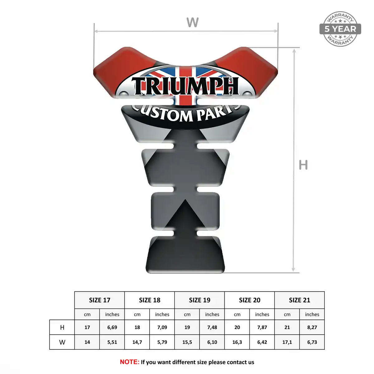 Triumph Tank Guard Protector Refined Design