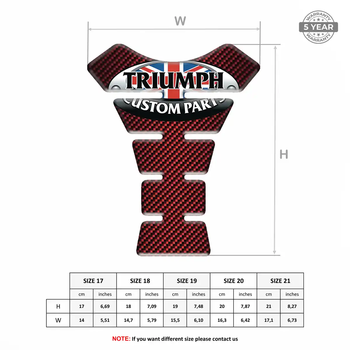 Triumph Tank Guards Deluxe Edition