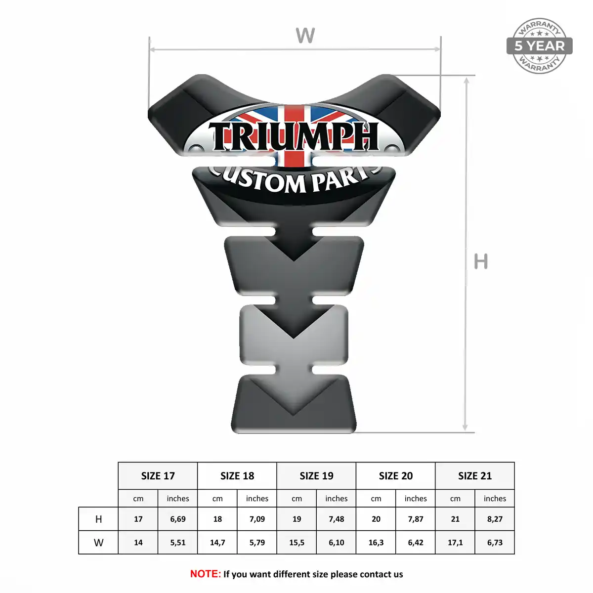 Triumph Tank Guards Elite Edition