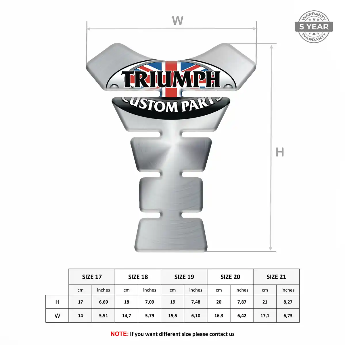 Triumph Tank Guards Exclusive Series