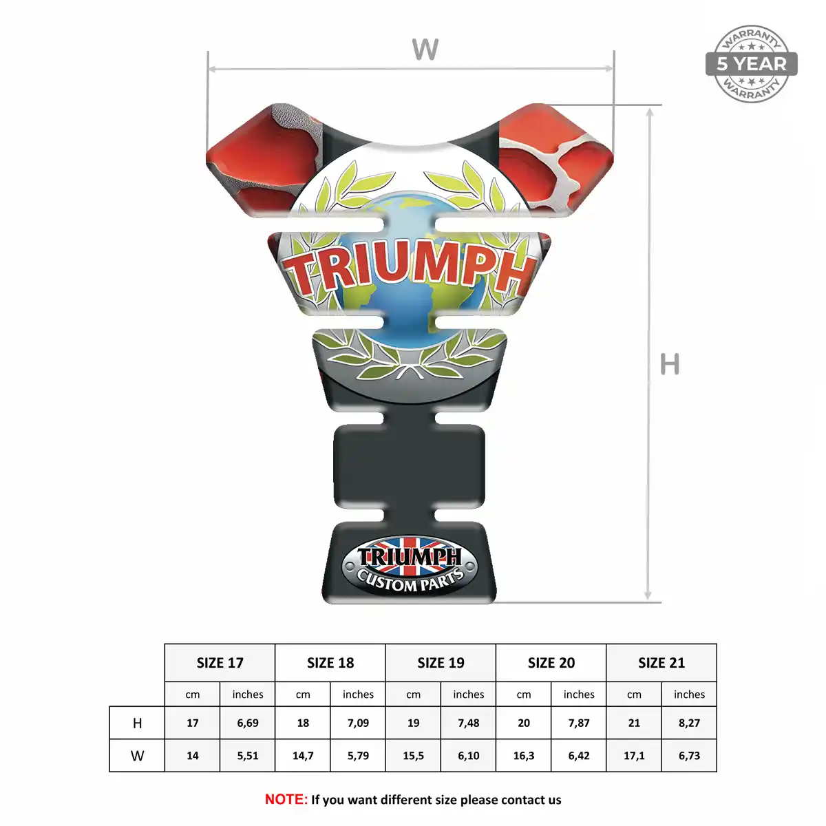 Triumph Tank Guards Motorbike Exclusive Series