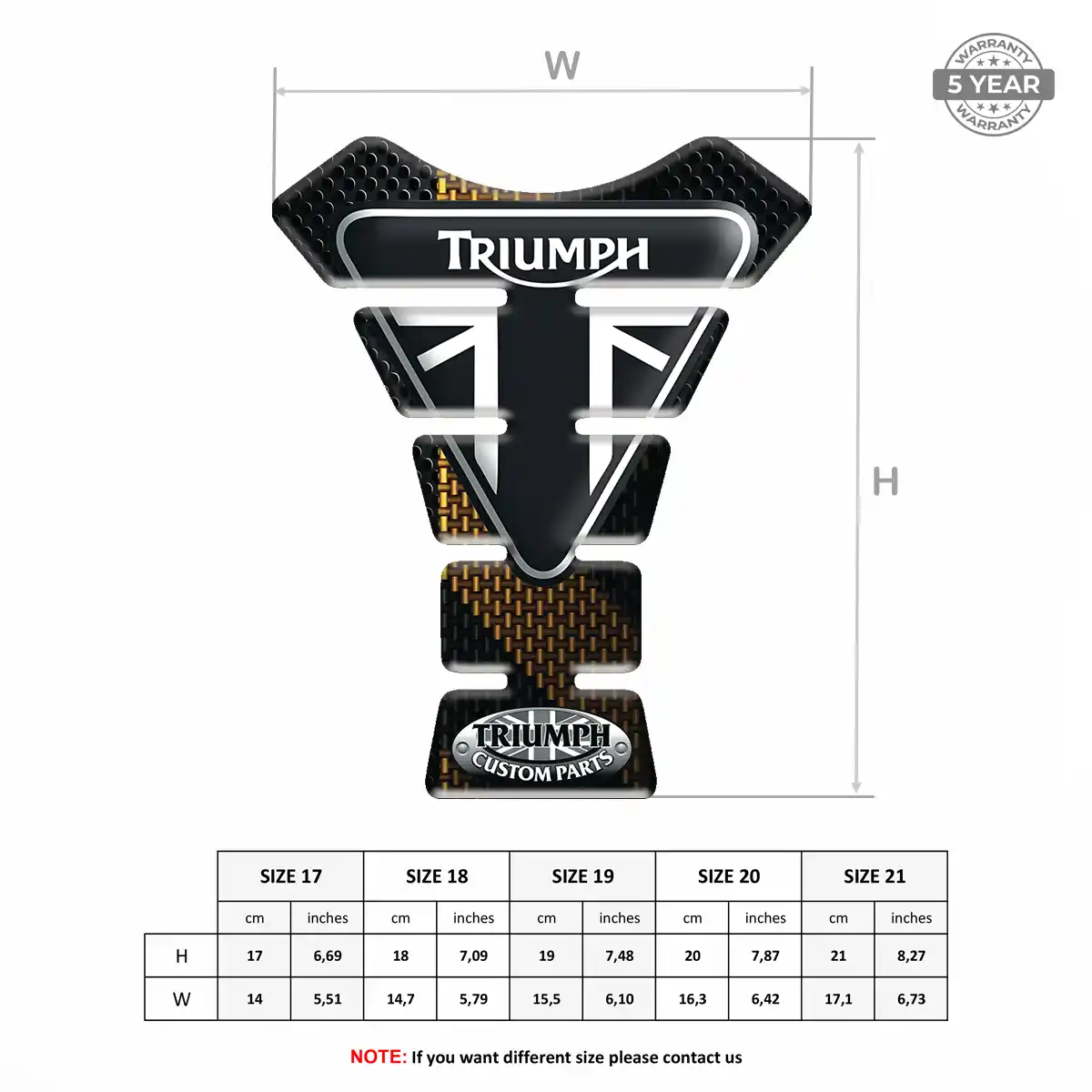 Triumph Tank Guards Motorcycle Elite Edition
