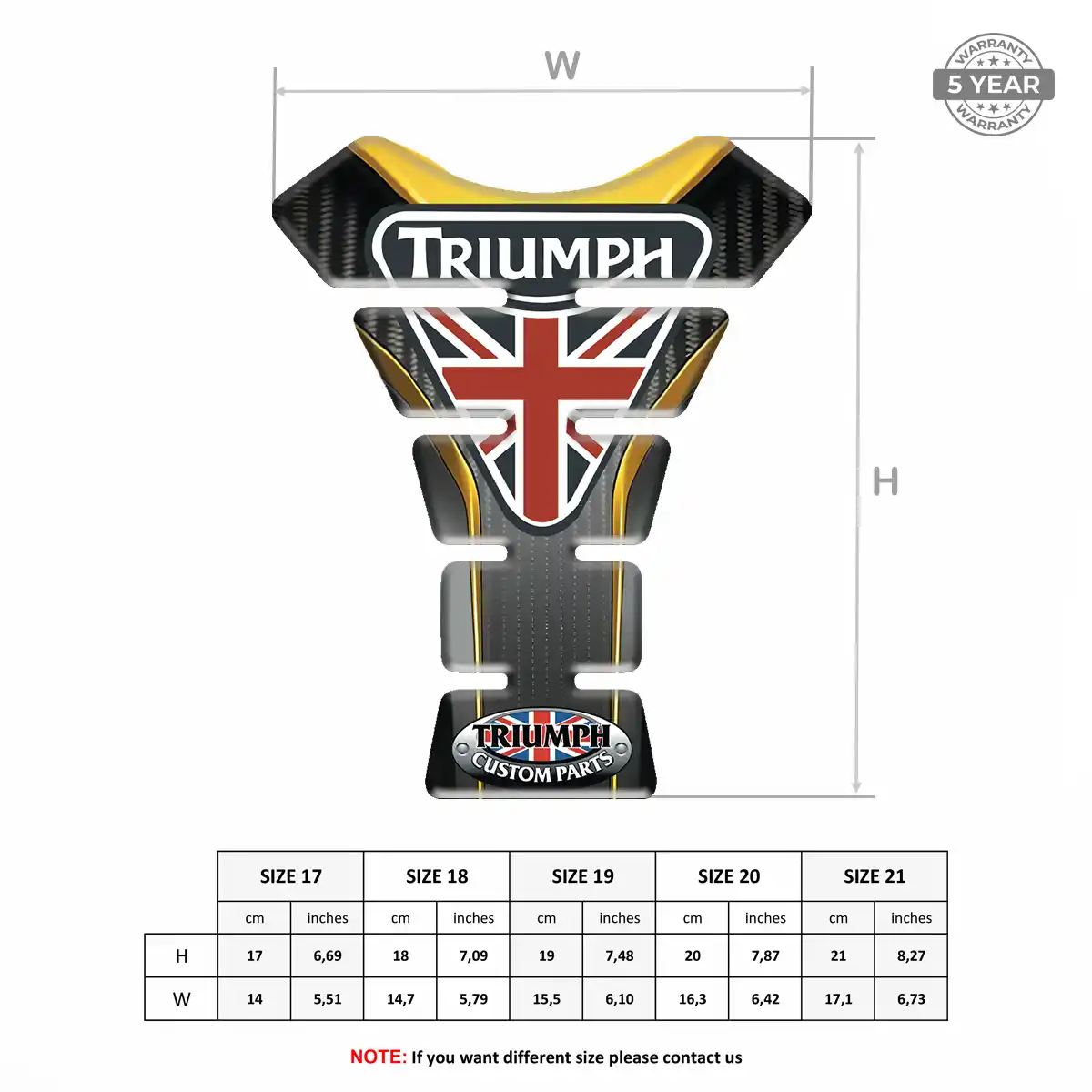 Triumph Tank Guards Motorcycle Exclusive Series