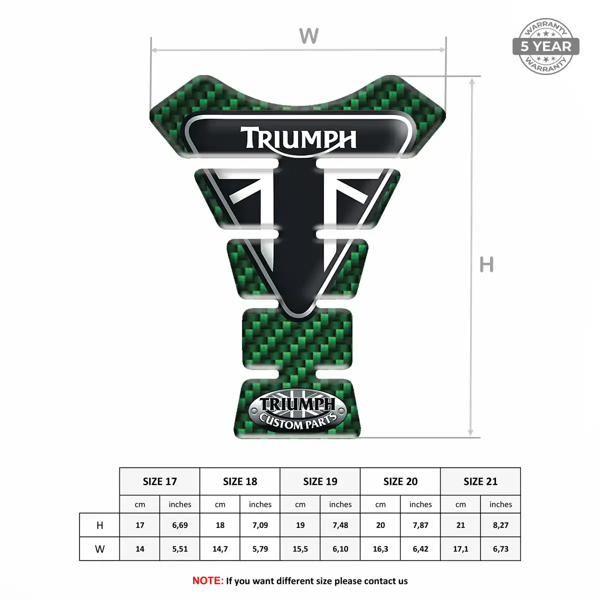 Triumph Tank Guards Refined Design