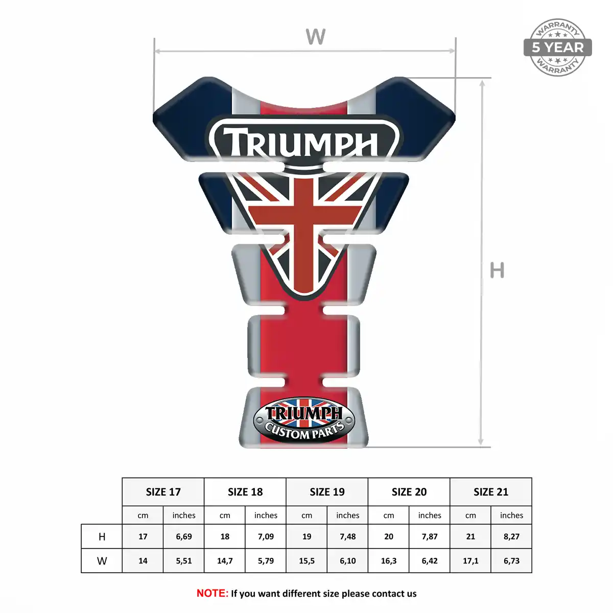 Triumph Tank Guards Signature Grade