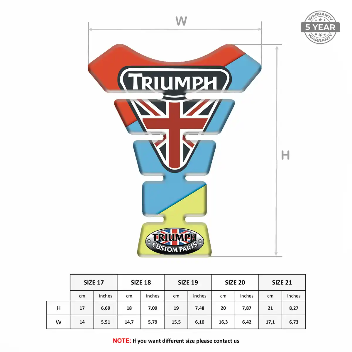 Triumph Tank Guards Sleek Style