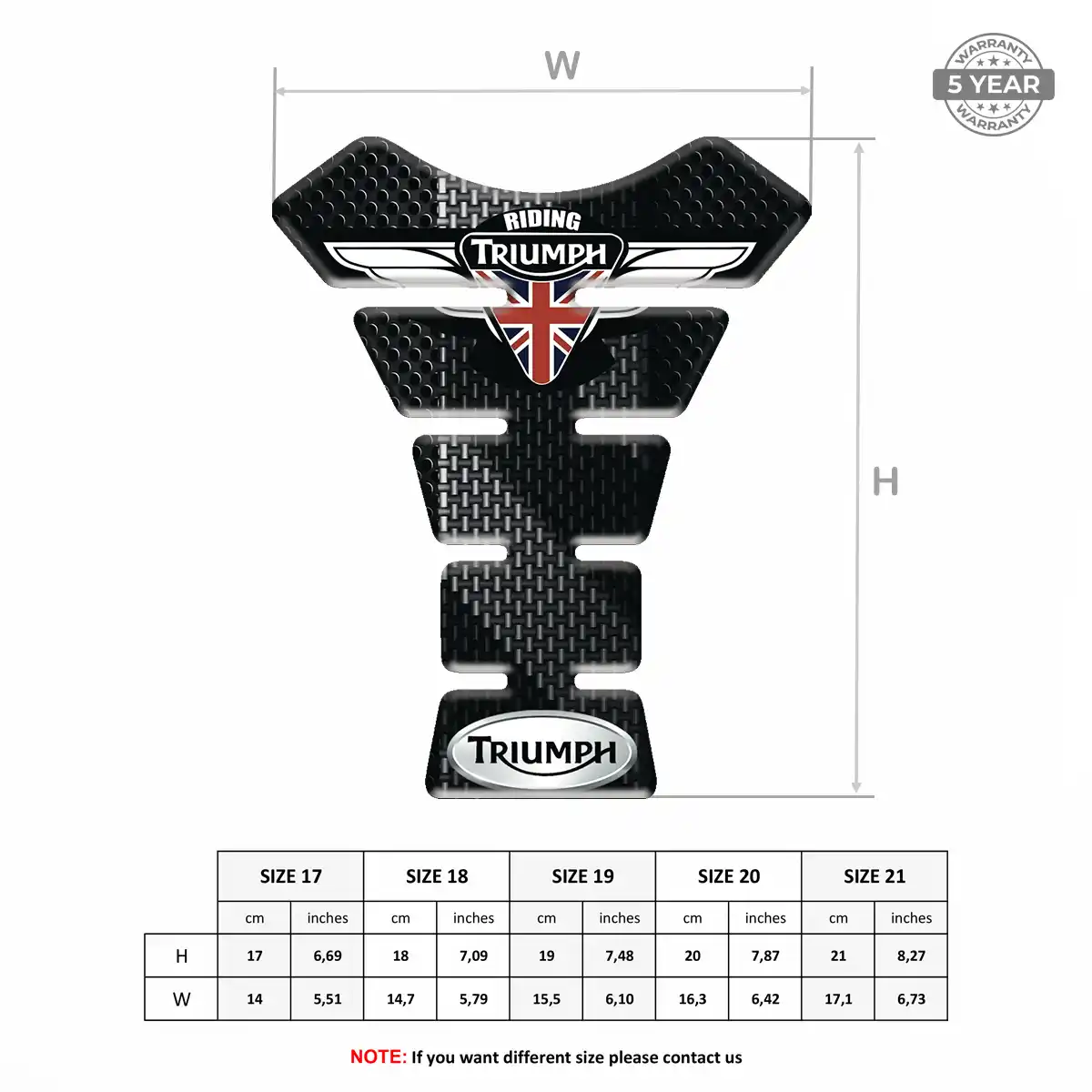 Triumph Tank Pad Fuse Deluxe Edition