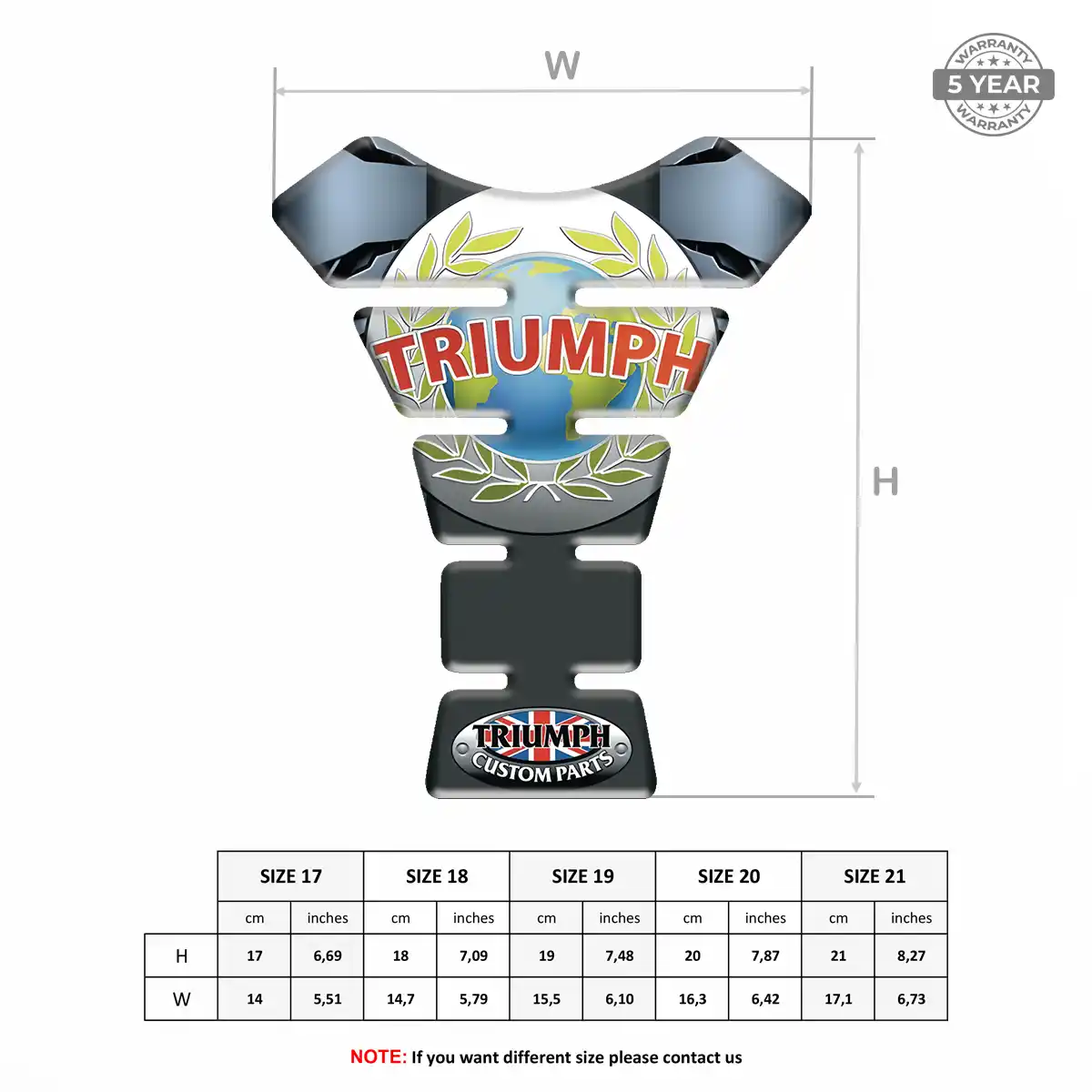 Triumph Tank Pads Elite Edition