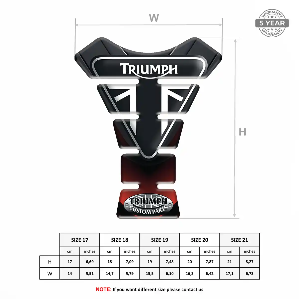 Triumph Tank Pads Fuse Deluxe Edition