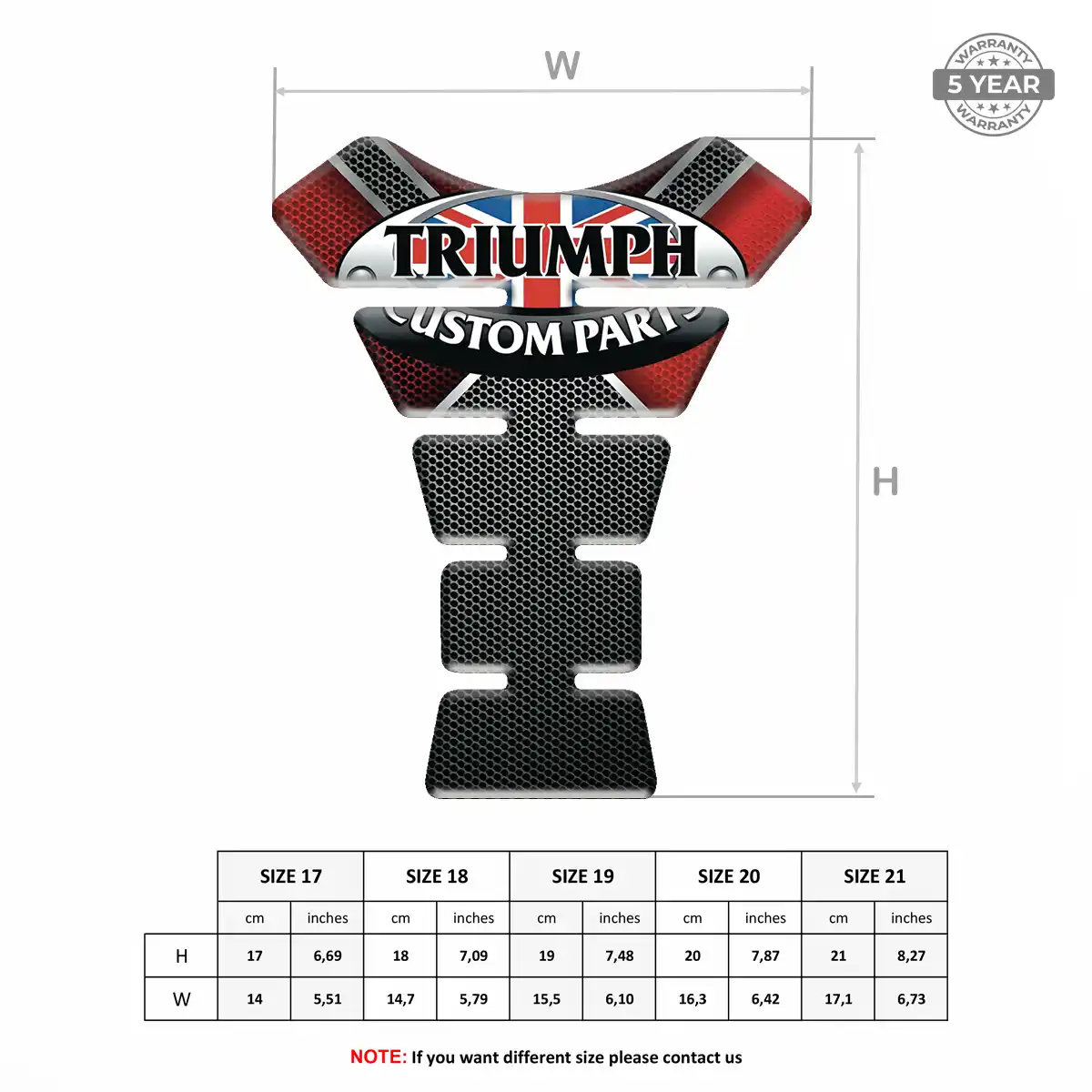 Triumph Tank Pads Fuse Elite Edition