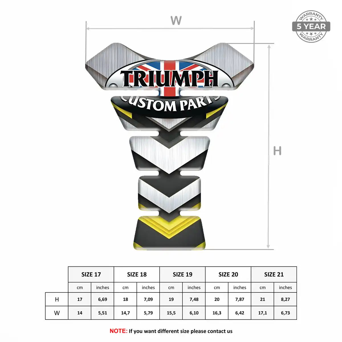 Triumph Tank Pads Fuse Elite Finish