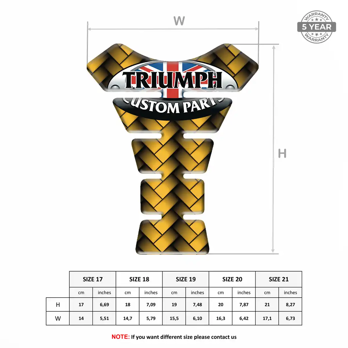 Triumph Tank Pads Fuse Exclusive Series