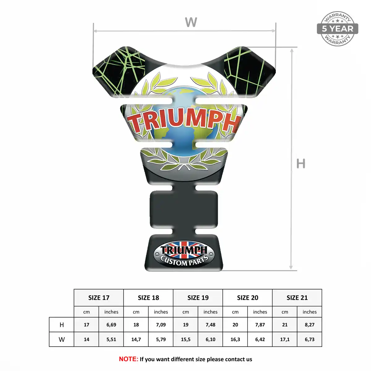 Triumph Tank Pads Fuse Refined Design