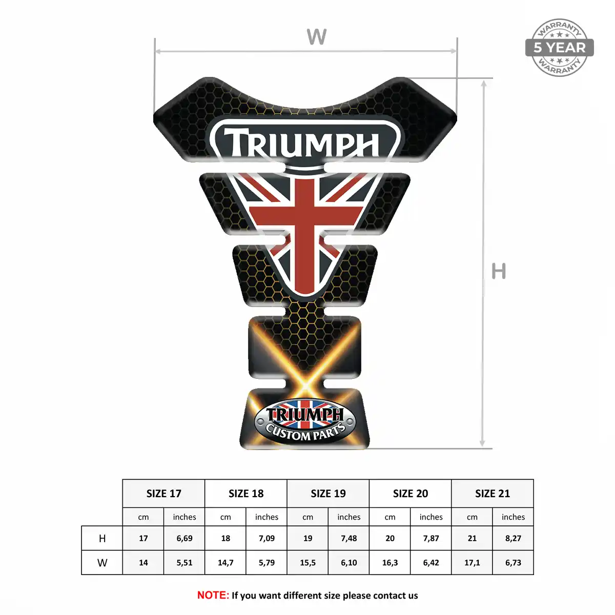 Triumph Tank Pads Fuse Sleek Style