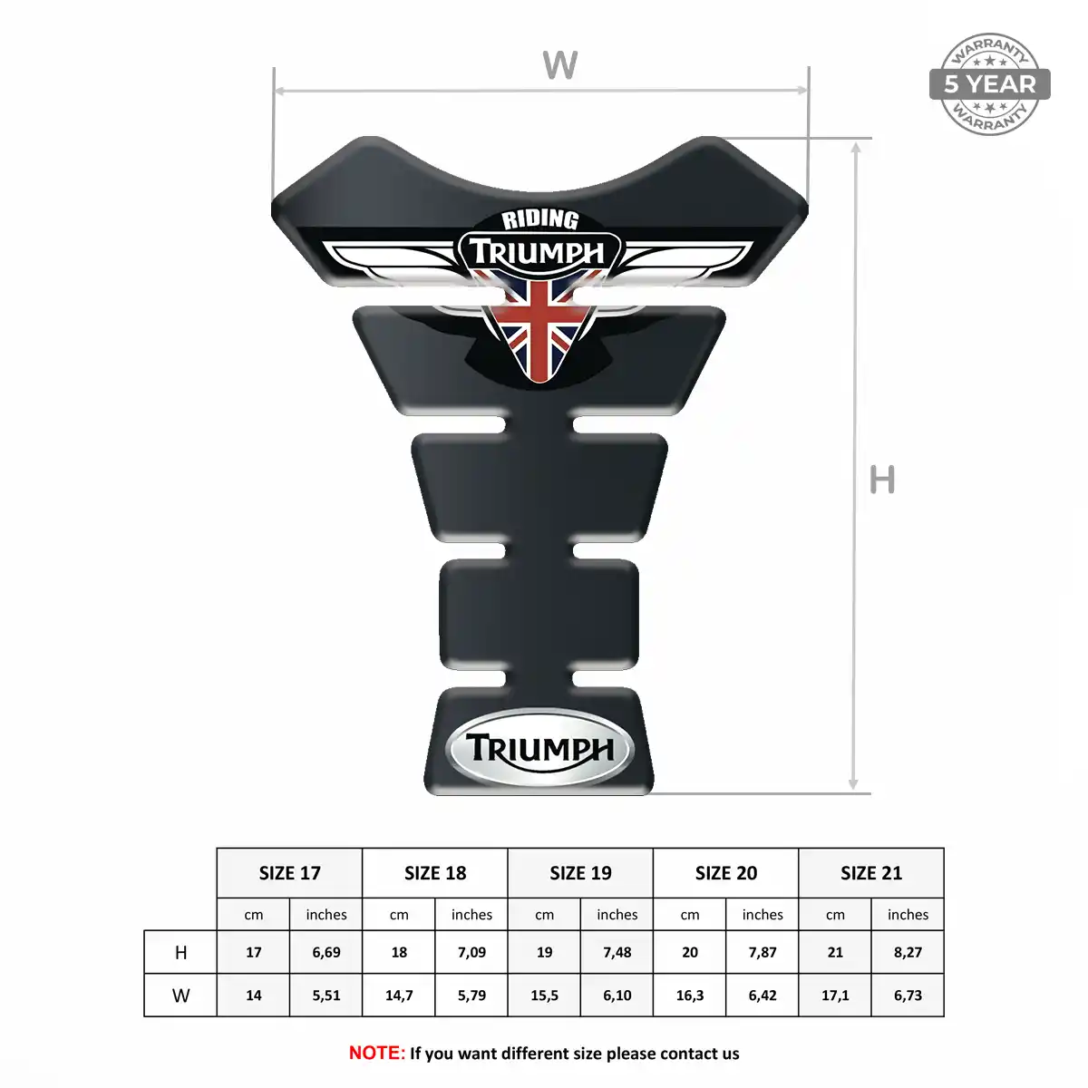 Triumph Tank Pads Guards Elite Edition