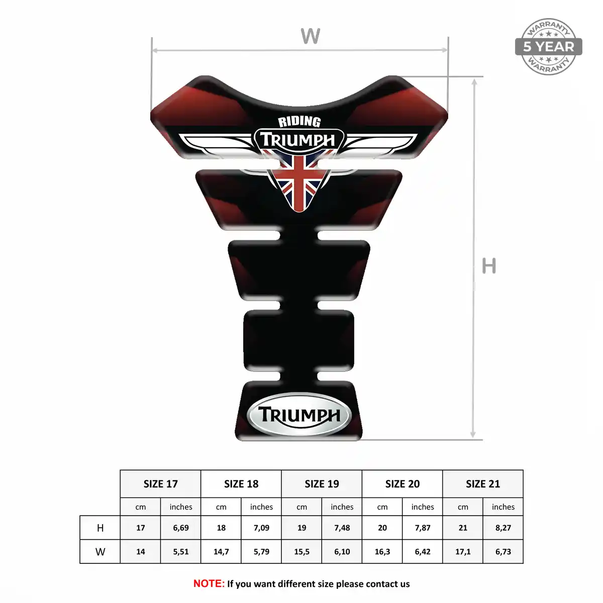 Triumph Tank Pads Refined Design