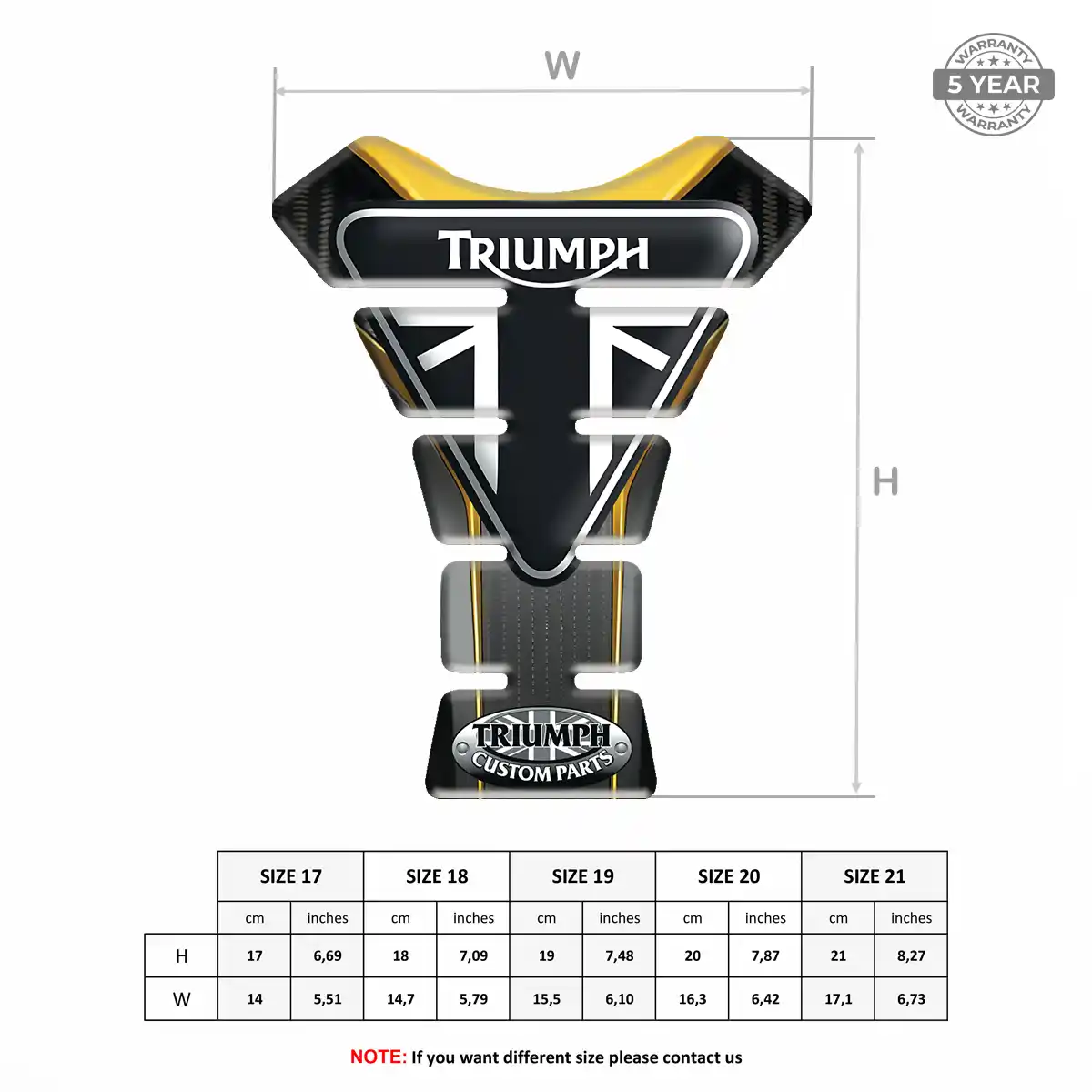 Triumph Tank Protector Deluxe Edition