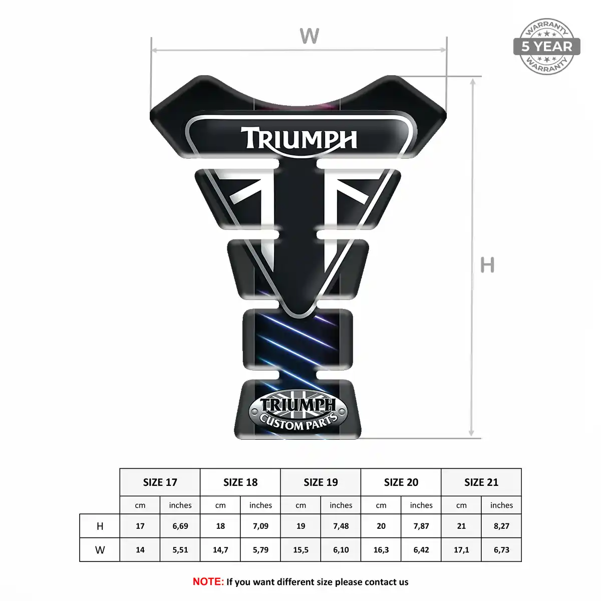 Triumph Tank Protector Elite Edition