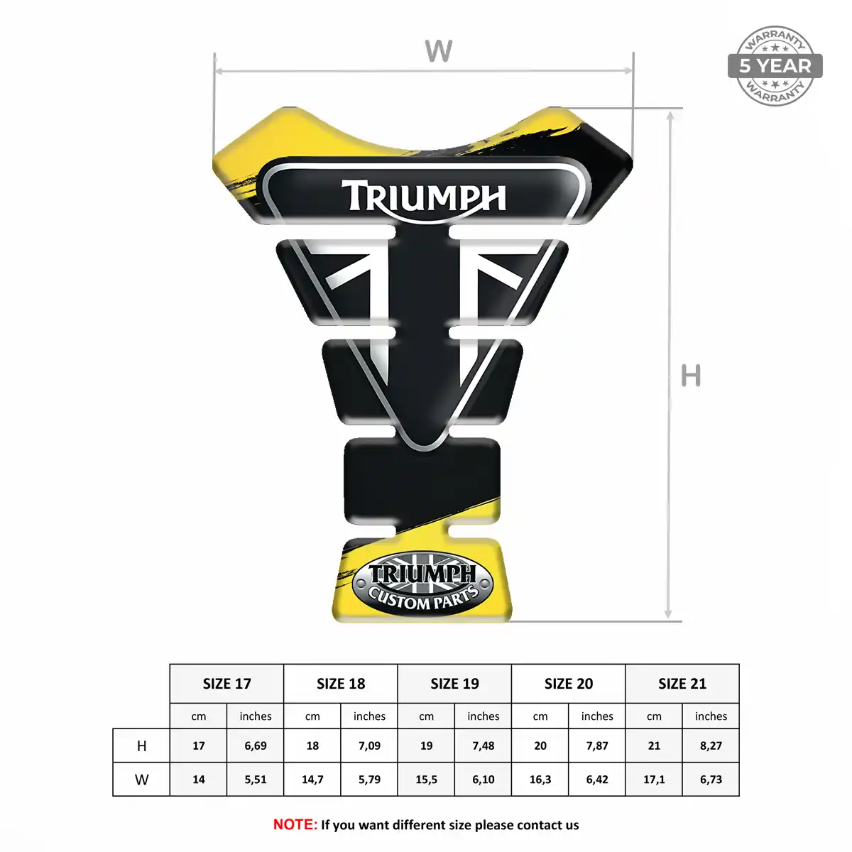 Triumph Tank Protector Exclusive Series
