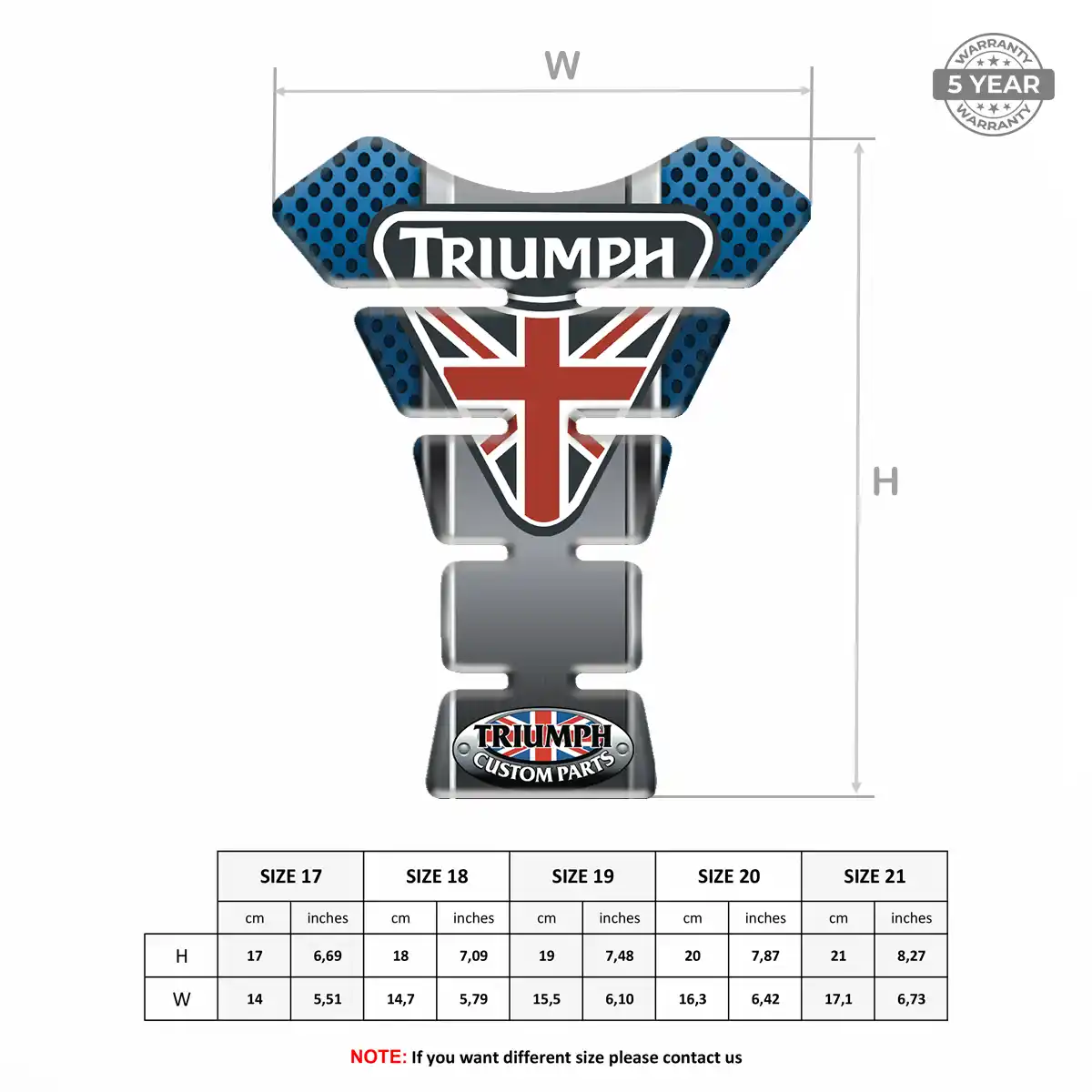 Triumph Tank Protector Fuse Refined Design