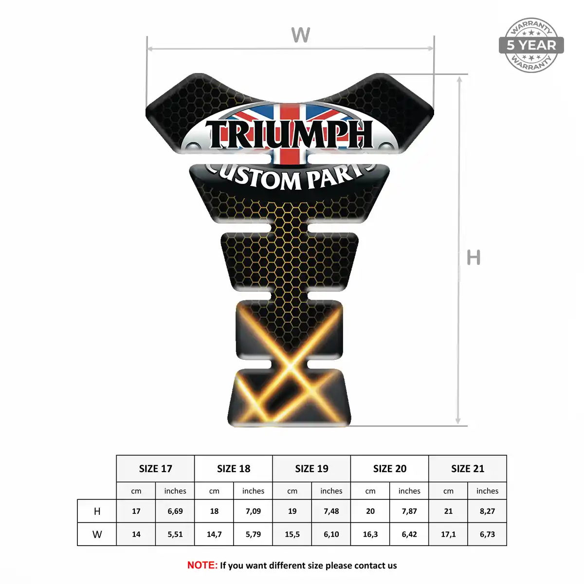 Triumph Tank Protector Fuse Signature Grade