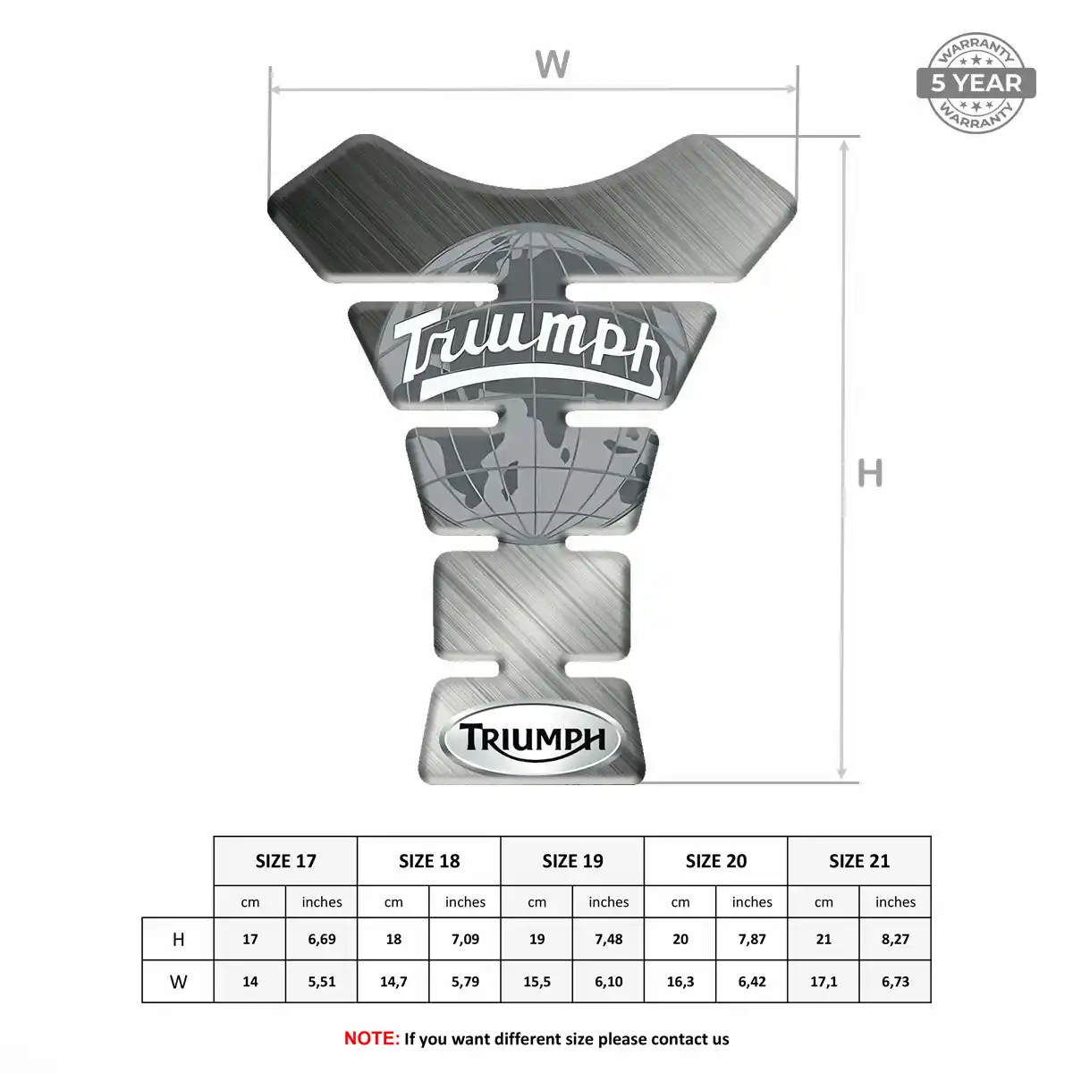 Triumph Tank Protector Guard Deluxe Edition