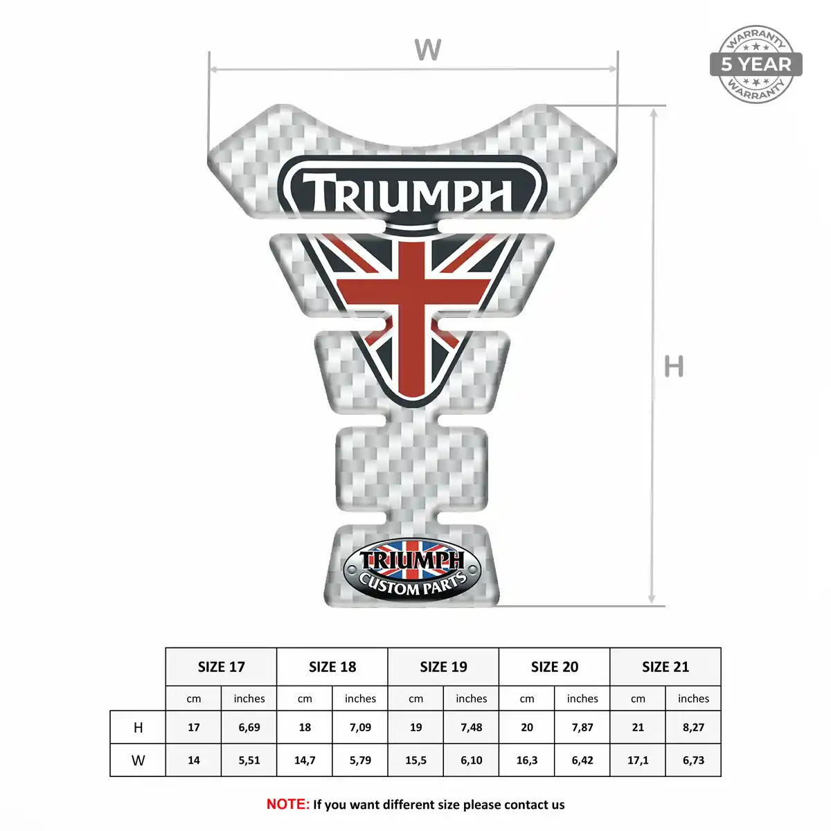 Triumph Tank Protector Guards Deluxe Edition