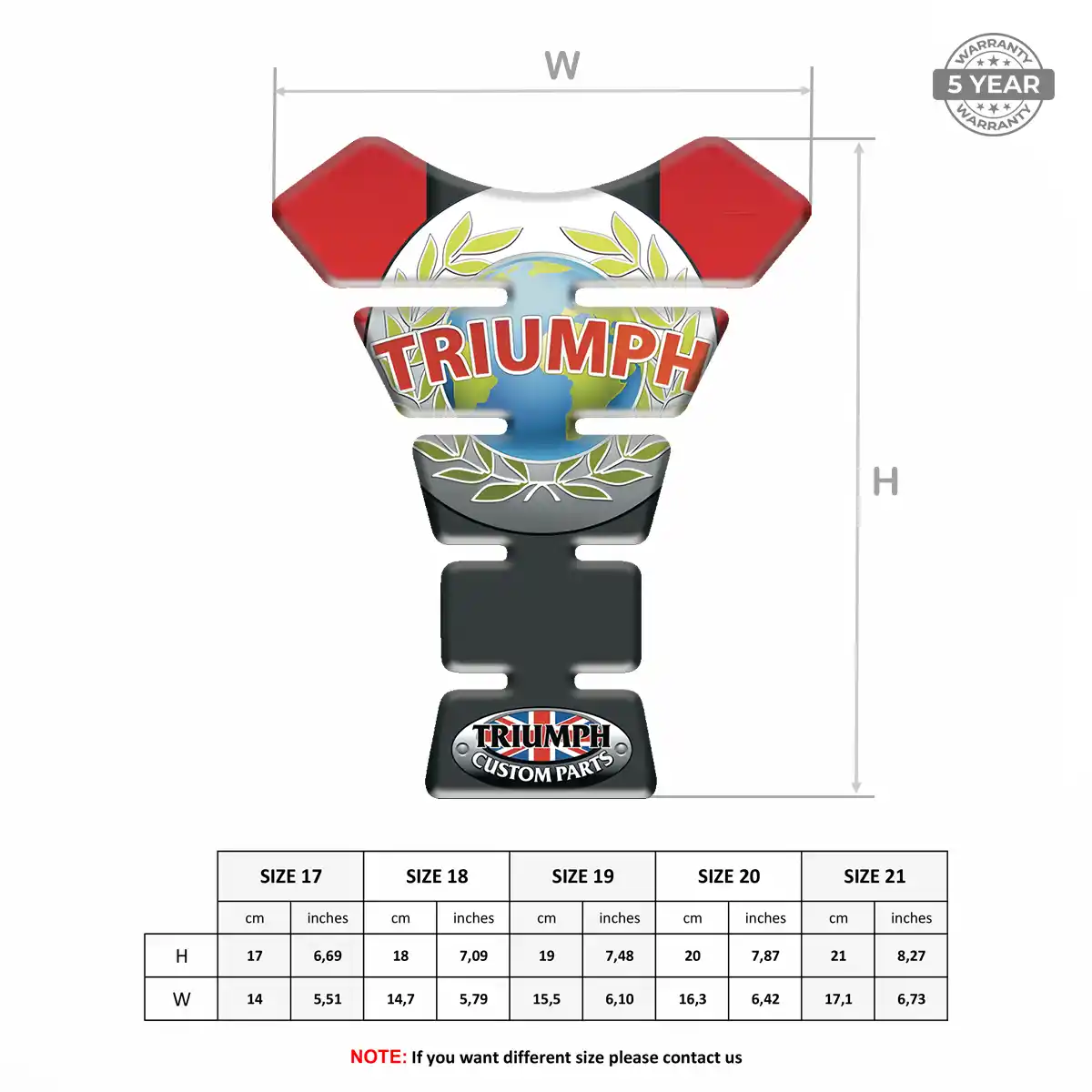 Triumph Tank Protector Guards Exclusive Series