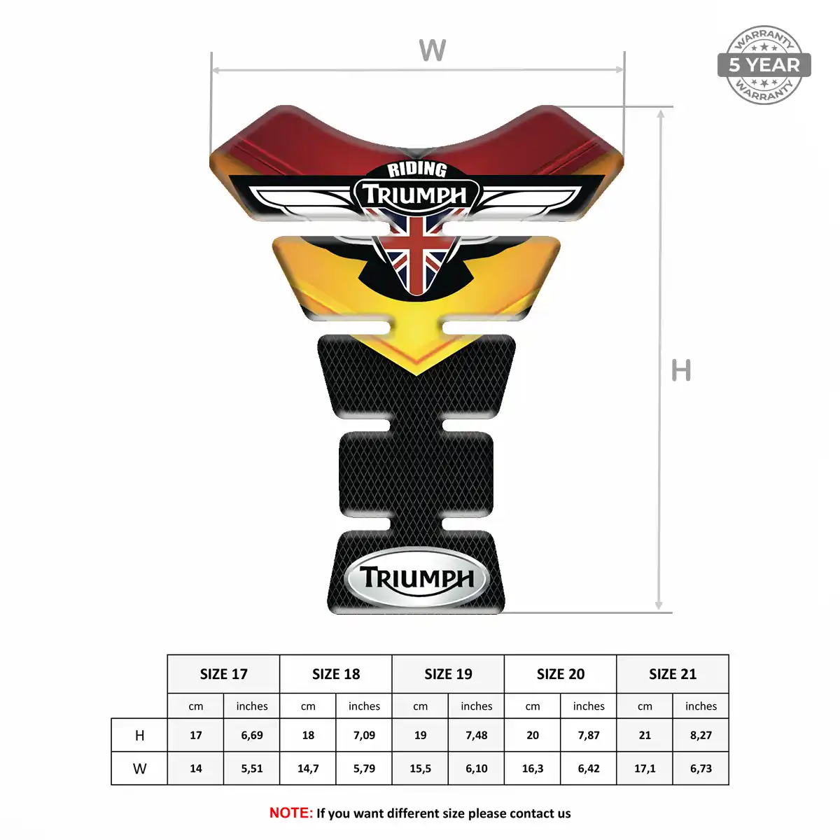 Triumph Tank Protector Pads Exclusive Series
