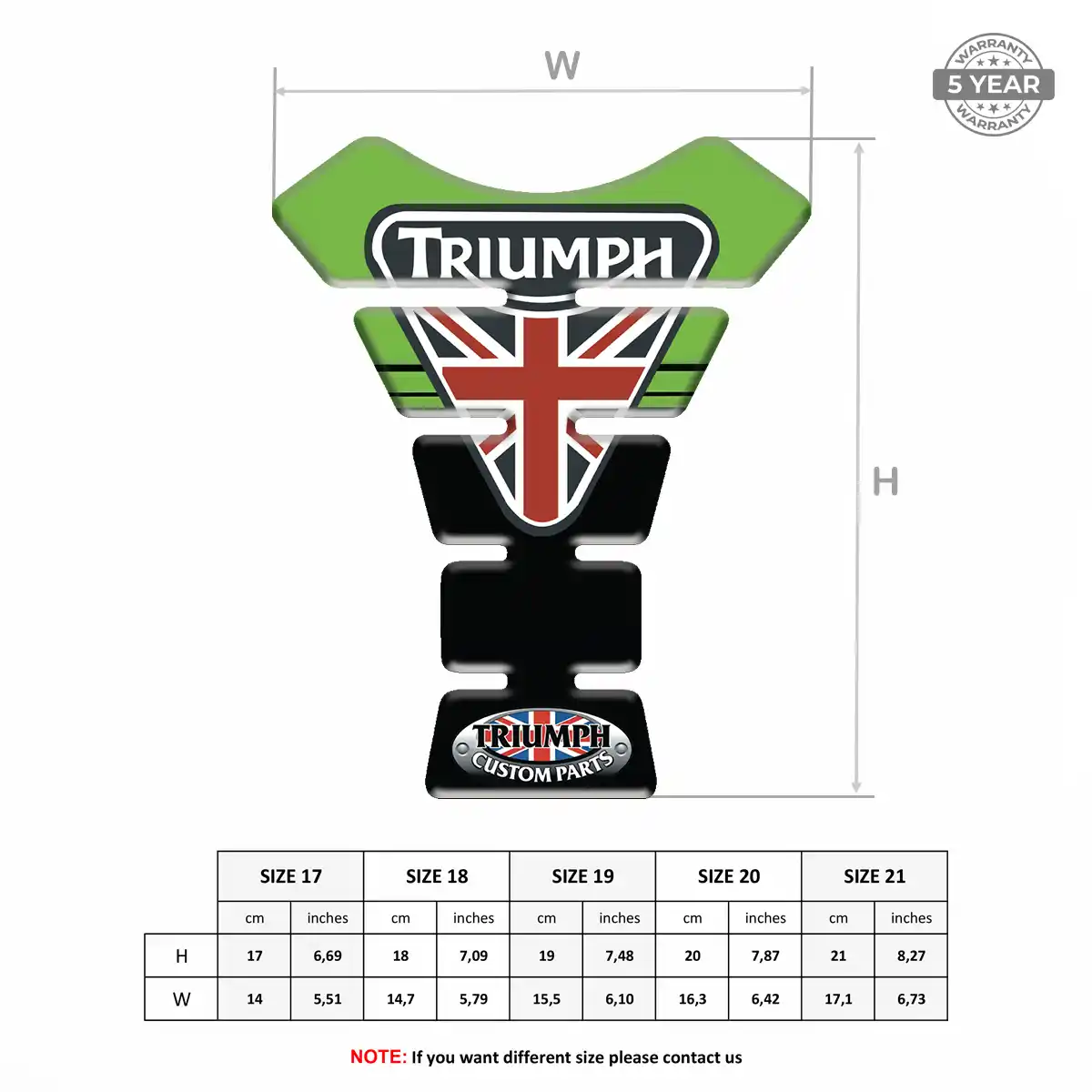 Triumph Tank Protector Pads Refined Design